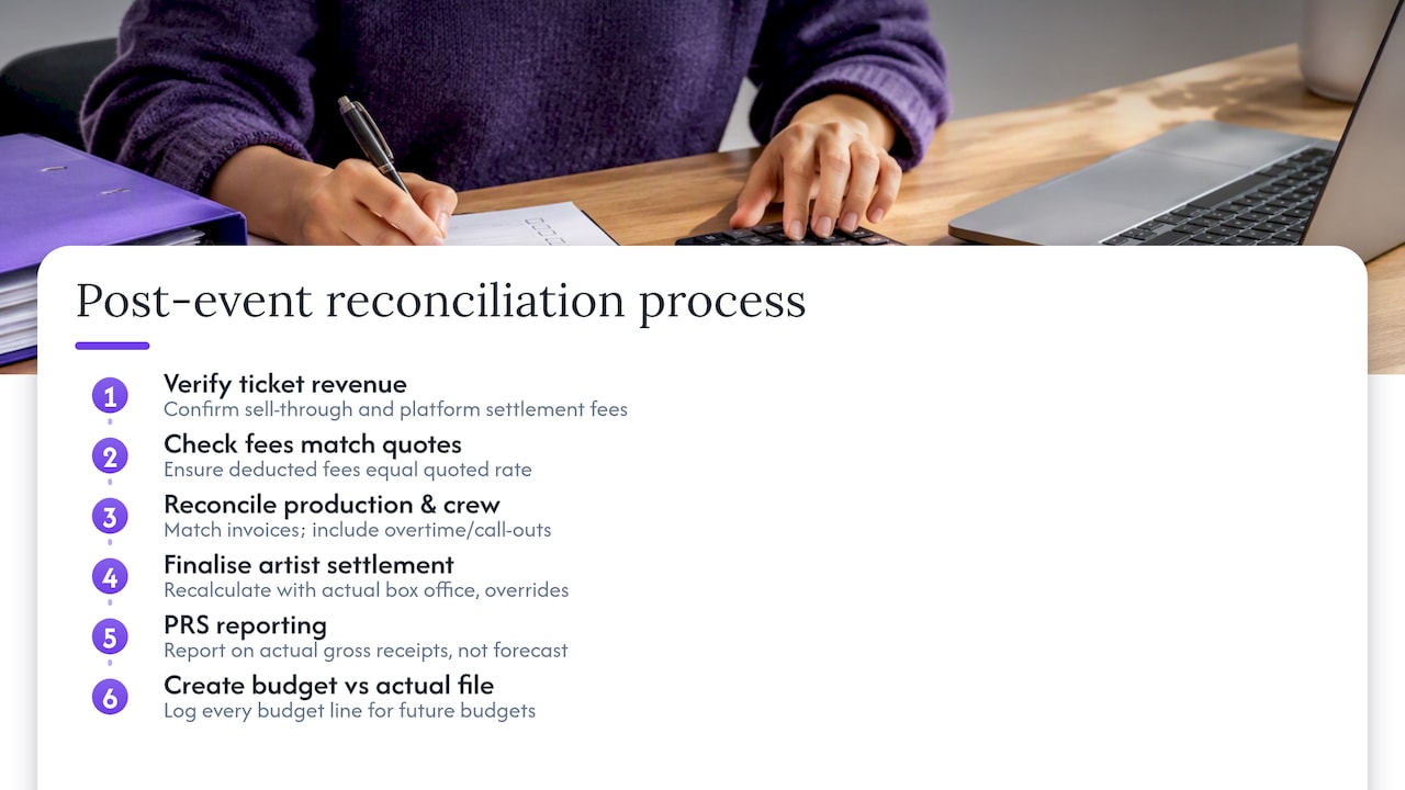 Post-event concert budget reconciliation flow